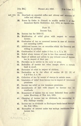 Tapa de Finance act, 1916