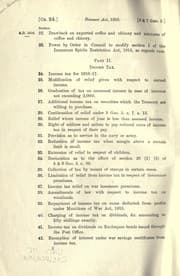 Tapa de Finance act, 1916