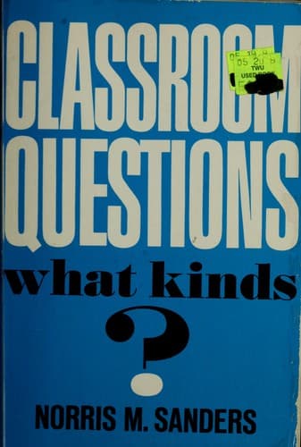 Tapa de Classroom questions: what kinds?
