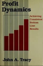 Tapa de Profit dynamics