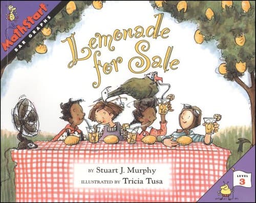 Tapa de Lemonade for sale