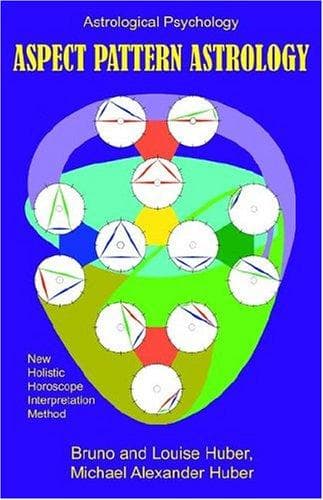 Tapa de Aspect pattern astrology
