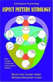 Tapa de Aspect pattern astrology