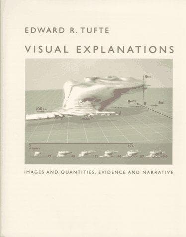 Tapa de Visual Explanations