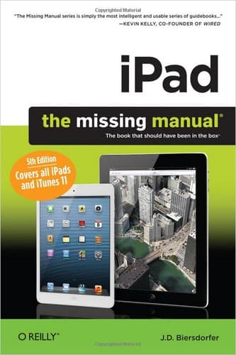 Tapa de iPad
