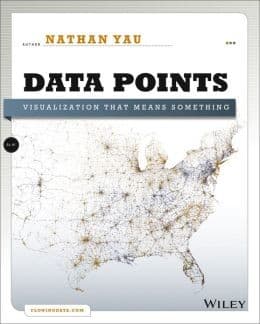 Tapa de Data Points