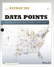 Tapa de Data Points