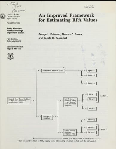 Tapa de An improved framework for estimating RPA values