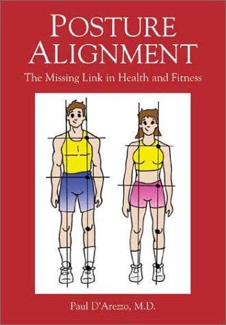 Tapa de Posture Alignment