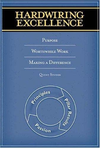 Tapa de Hardwiring Excellence