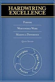 Tapa de Hardwiring Excellence