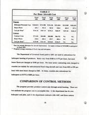 Tapa de Department of Livestock's predator control program