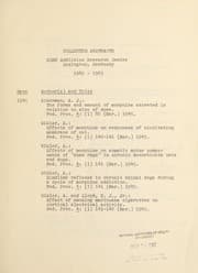 Tapa de Collected abstracts, NIMH Addiction Research Center, Lexington, Kentucky, 1945-1963