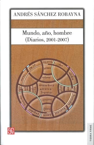 Tapa de Mundo, año, hombre