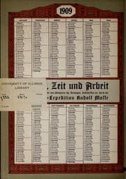 Tapa de Die neuesten fu r handel, industrie u. gewerbe wichtigen reichsgesetze