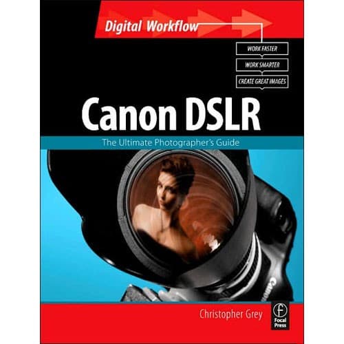Tapa de Canon DSLR
