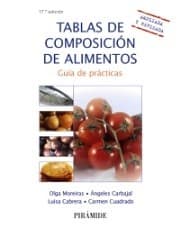 Tapa de Tablas de composición de los alimentos