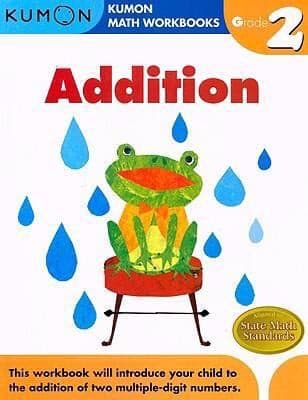Tapa de Addition