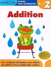Tapa de Addition