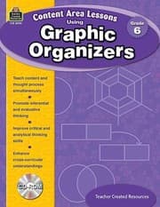 Tapa de Content Area Lessons Using Graphic Organizers