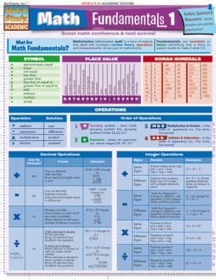 Tapa de Math Fundamentals 1
            
                Quickstudy Academic
