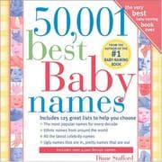 Tapa de 50,001 best baby names