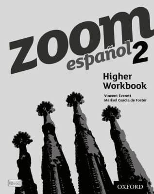 Tapa de Zoom Espaol