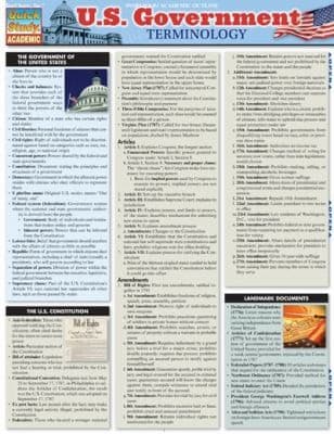 Tapa de Us Government Terminology