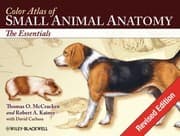 Tapa de Color Atlas Of Small Animal Anatomy The Essentials