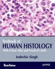 Tapa de Textbook Of Human Histology With Colour Atlas Practical Guide