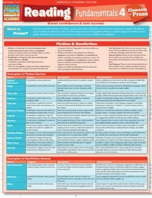 Tapa de Reading Fundamentals 4