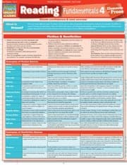 Tapa de Reading Fundamentals 4