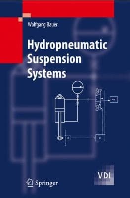 Tapa de Hydropneumatic Suspension Systems