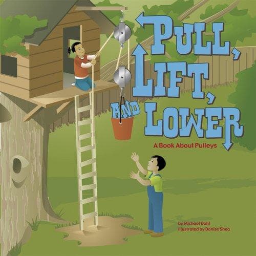 Tapa de Pull, Lift, And Lower