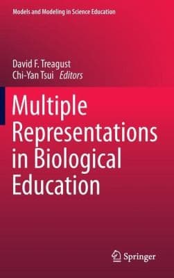 Tapa de Multiple Representations In Biological Education