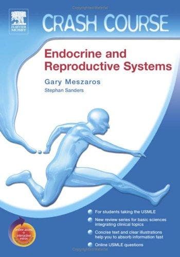 Tapa de Endocrine and reproductive systems