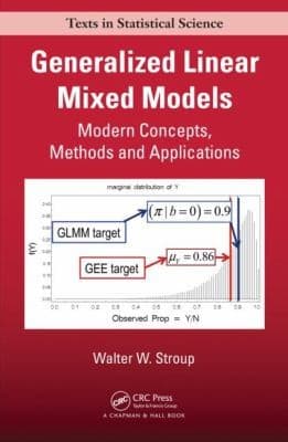 Tapa de Generalized Linear Mixed Models Modern Concepts Methods And Applications