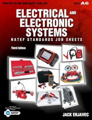 Tapa de Natef Standards Job Sheets Area A6 	3rd Ed
