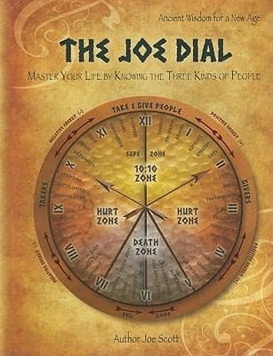 Tapa de The Joe Dial