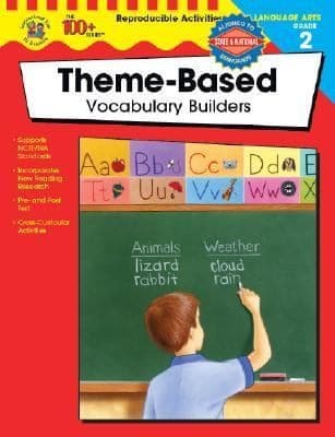 Tapa de Themebased Vocabulary Builder