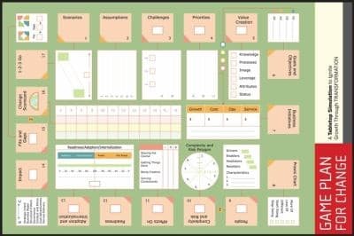Tapa de Game Plan For Change Game Board