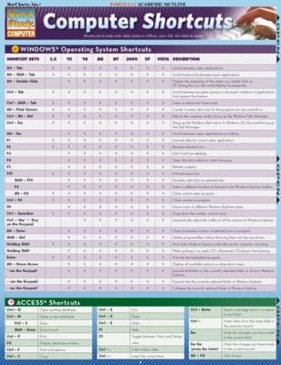 Tapa de Computer Shortcuts Reference Guide
            
                Quickstudy Computer