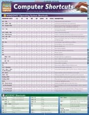 Tapa de Computer Shortcuts Reference Guide
            
                Quickstudy Computer