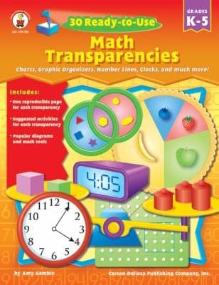 Tapa de 30 ReadyToUse Math Transparencies Grades K  5