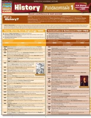 Tapa de History Fundamentals 1