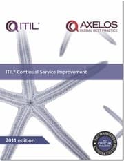 Tapa de Continual Service Improvement