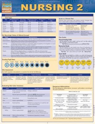 Tapa de Nursing 2