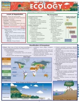 Tapa de Ecology Laminate Reference Chart
            
                Quickstudy Academic