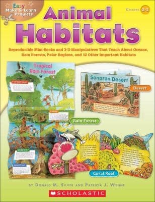 Tapa de Animal Habitats