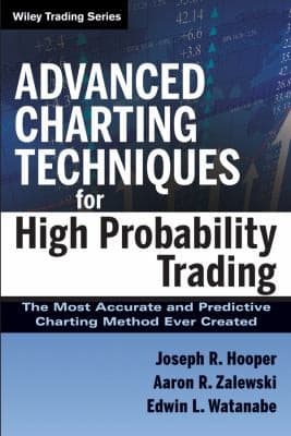 Tapa de Advanced Charting Techniques for High Probability Returns
Wiley Trading